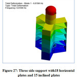 Vol17No3_Fre_Sum_Fig-27