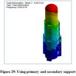 Vol17No3_Fre_Sum_Fig-29