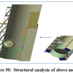 Vol17No3_Fre_Sum_Fig-30
