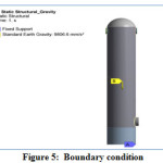 Vol17No3_Fre_Sum_Fig-5