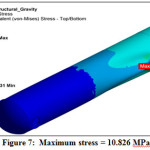 Vol17No3_Fre_Sum_Fig-7