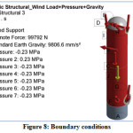 Vol17No3_Fre_Sum_Fig-8