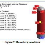 Vol17No3_Fre_Sum_Fig-9