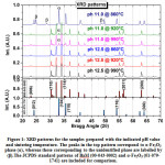 Vol18No1_Eff_Ema_fig1