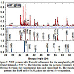 Vol18No1_Eff_Ema_fig2