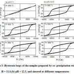 Vol18No1_Eff_Ema_fig3