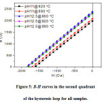 Vol18No1_Eff_Ema_fig5