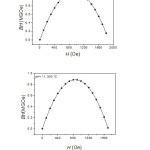 Vol18No1_Eff_Ema_fig6