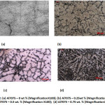 Vol18No1_Stut_Shu_fig2