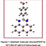 Vol18No1_Synt_Vis_fig1