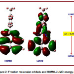 Vol18No1_Synt_Vis_fig2