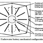 Vol18No2_Mic_Rez_fig3