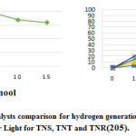 Vol18No2_Var_Sah_fig13