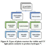 Vol18No2_Var_Sah_fig8