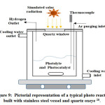 Vol18No2_Var_Sah_fig9