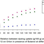 Figure 2(c)