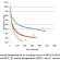 The Effect of Solidification Rate on Morphology Microstructures and ...