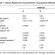 Development and Validation of Novel Spectrophotometric Methods for the ...