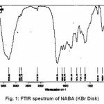 Figure1