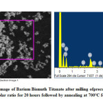 Figure 7: SEM-EDX image of Barium Bismuth Titanate after milling ofprecursors BaO:Bi2O3:TiO2 in 1:2:4 molar ratio for 20 hours followed by annealing at 700°C for 10 hours.