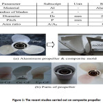 Vol18No1_Rev_abd_Fig1