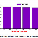 Vol18No1_Sta_Ume_fig9